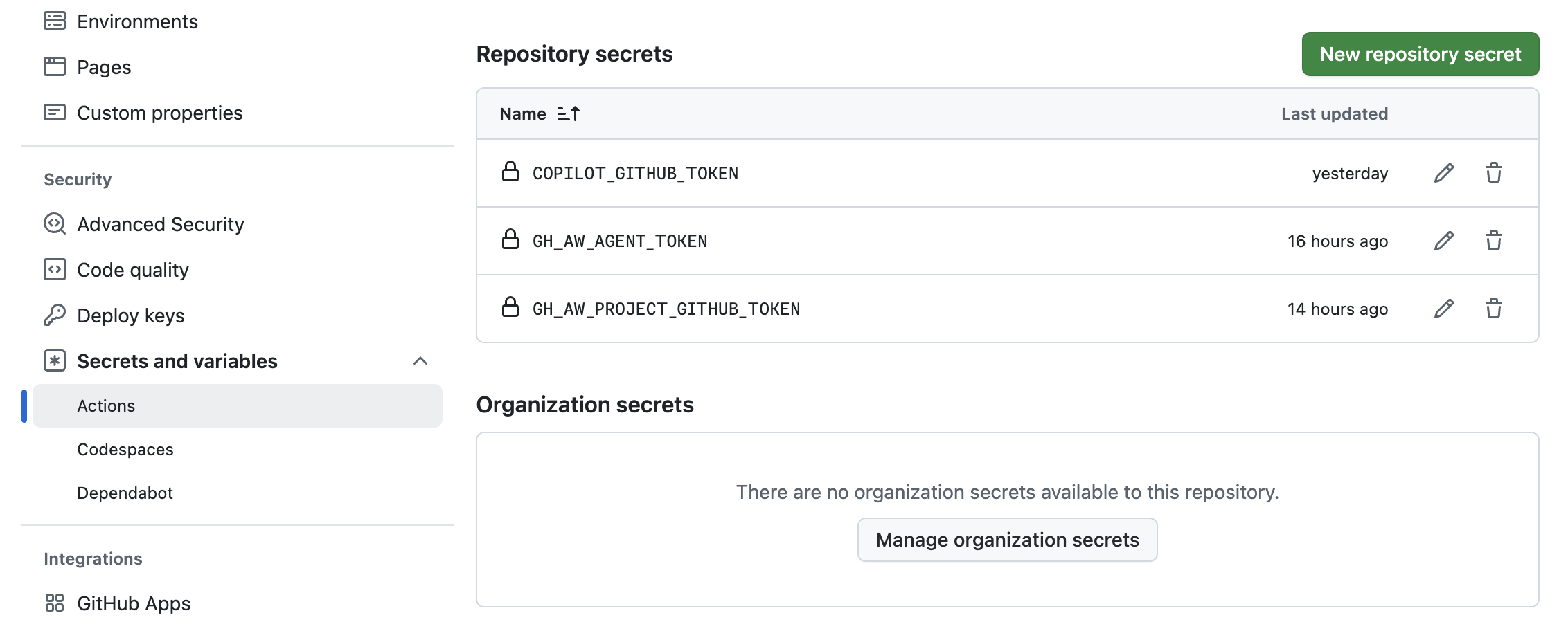 Repository secrets page showing configured tokens